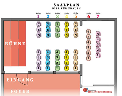 Saalplan "Bier für Frauen" mit 46 Plätzen in sieben Reihen. Alle Plätze sind ebenerdig.